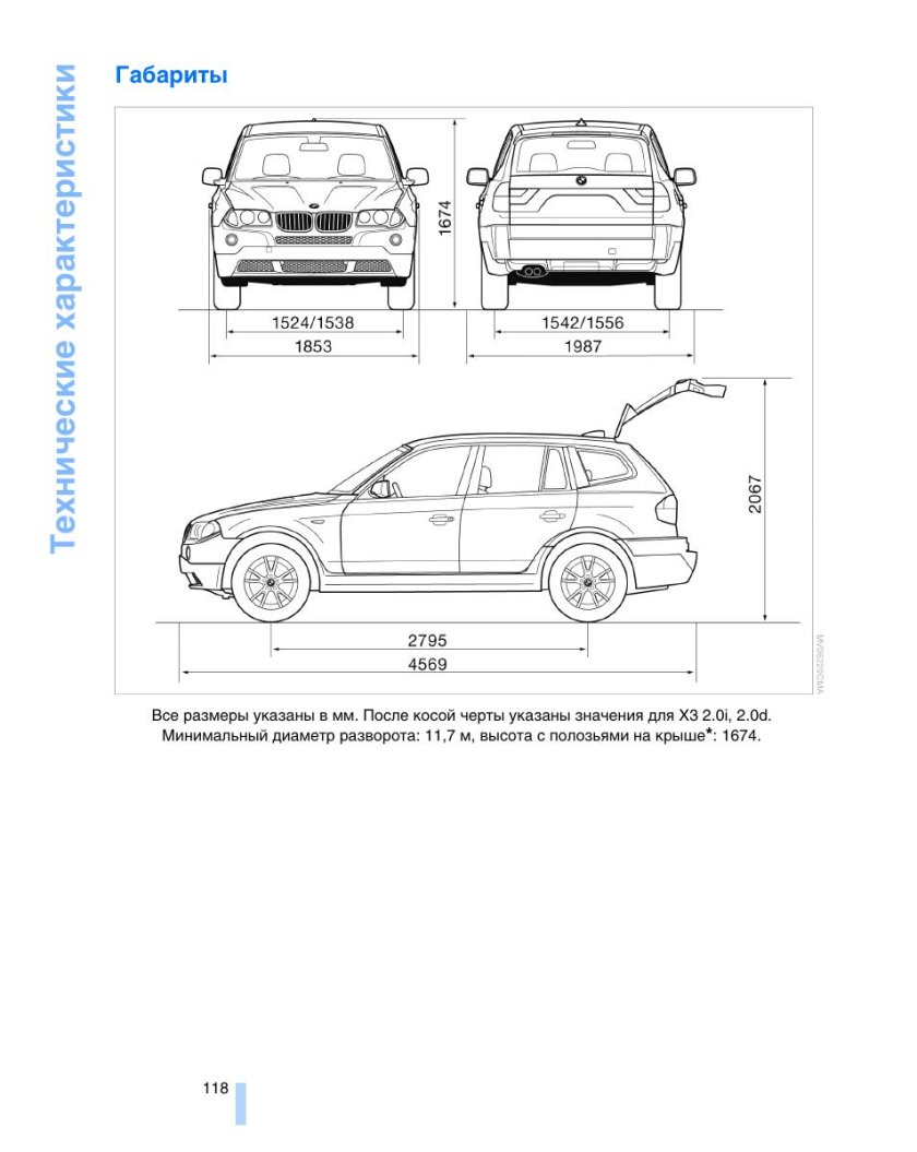 BMW x3 f25 Габаритные Размеры