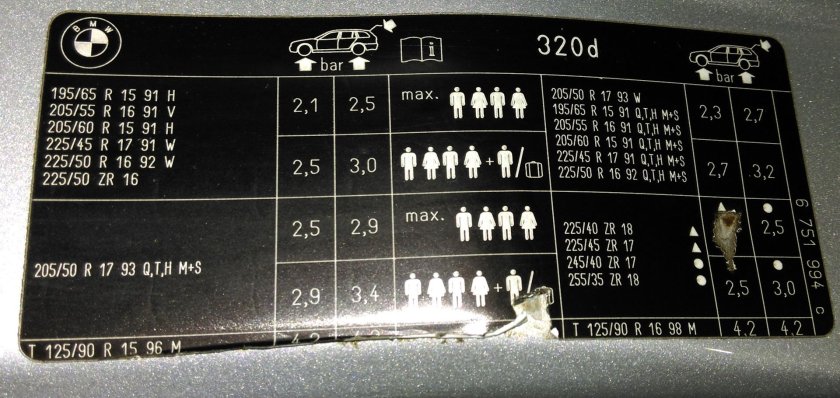 BMW f10 табличка давления шин