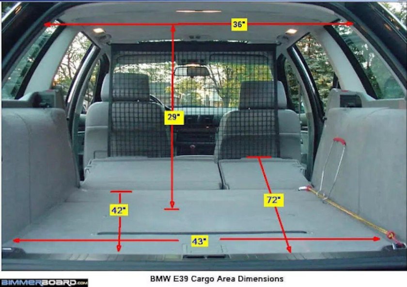 Габариты багажника BMW x5