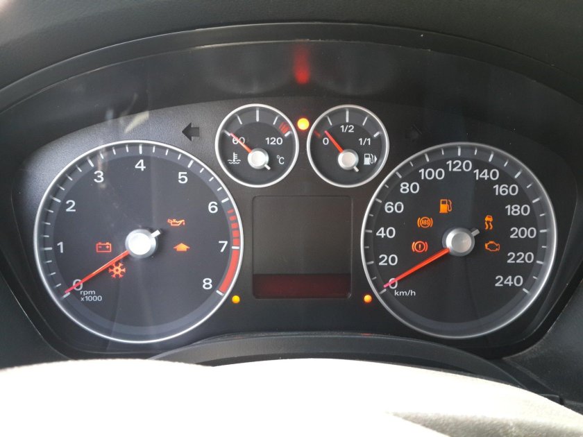 Приборная панель Форд фокус 2