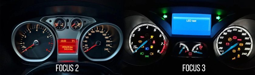 Приборка Форд 3