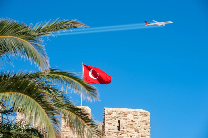 Турецкая авиакомпания South Wind