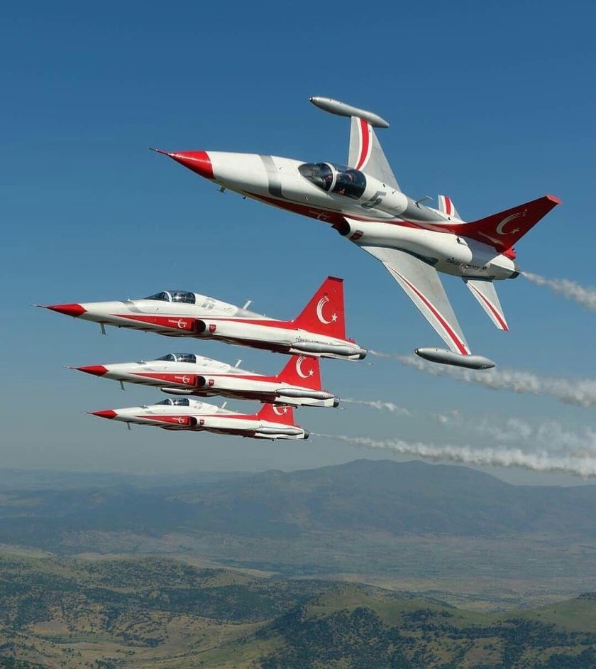 Истребители Турции