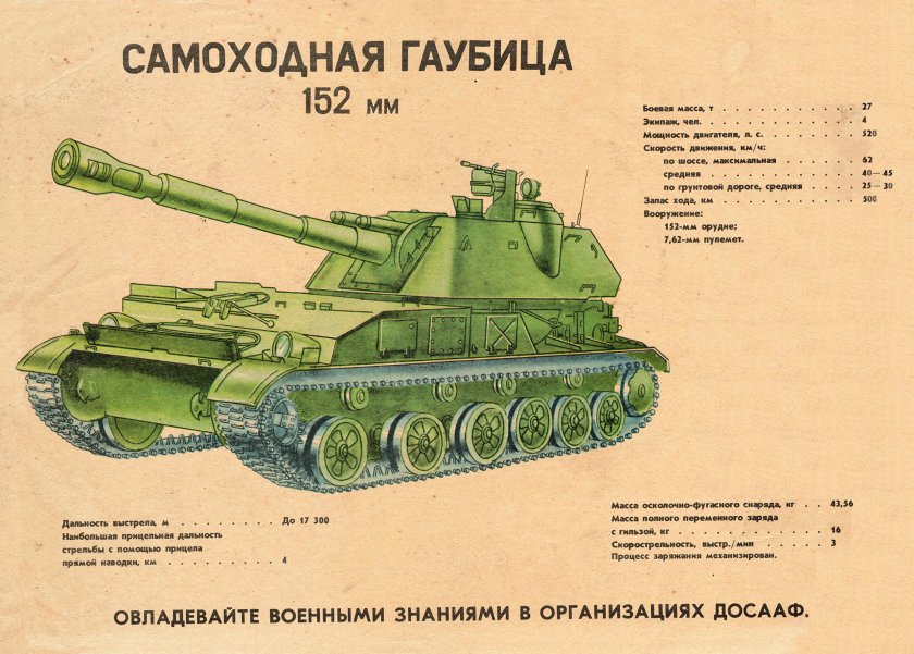 152 Мм самоходная гаубица 2с3 Акация
