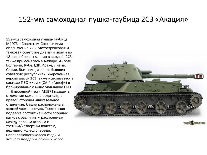 152-Мм самоходная гаубица 2с3 (2с3м) «Акация»