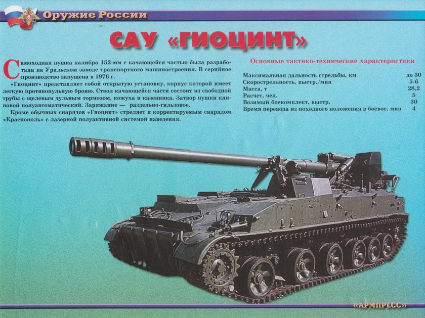 Малка 203-мм самоходная пушка характеристики