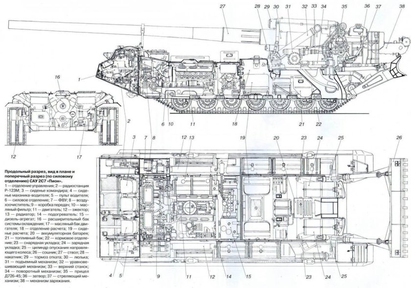 Самоходная пушка 2с7м "малка"