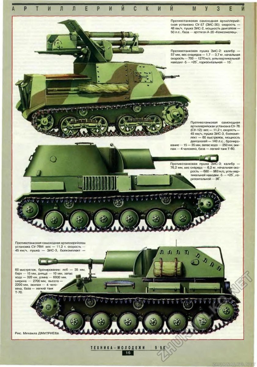 Су-76 самоходная Артиллерийская установка