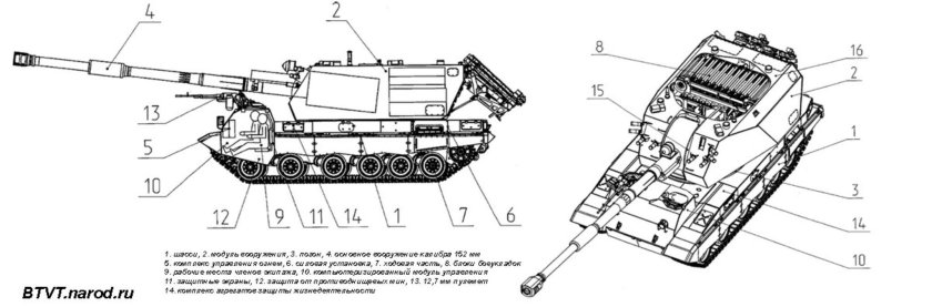 2с35 коалиция-св чертежи