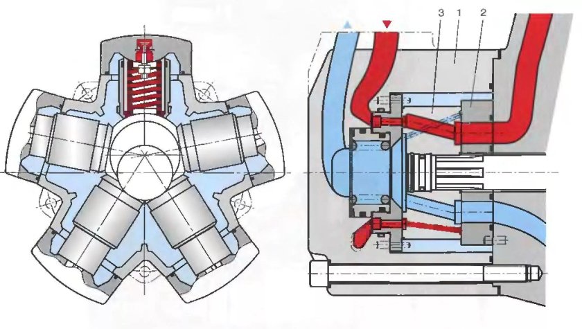 Радиально-поршневой гидромотор gm2