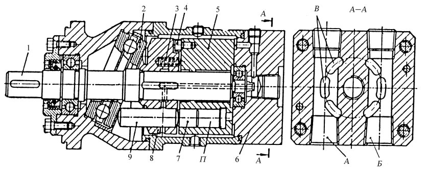 Гидромотор аксиально-поршневой г 15-24р