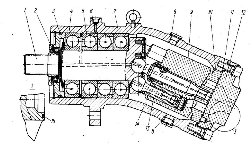 Аксиально-поршневой гидромотор схема