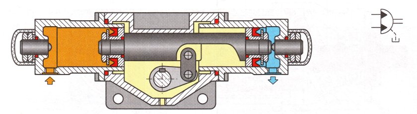 Тангенциально-поршневые поворотный гидродвигатель