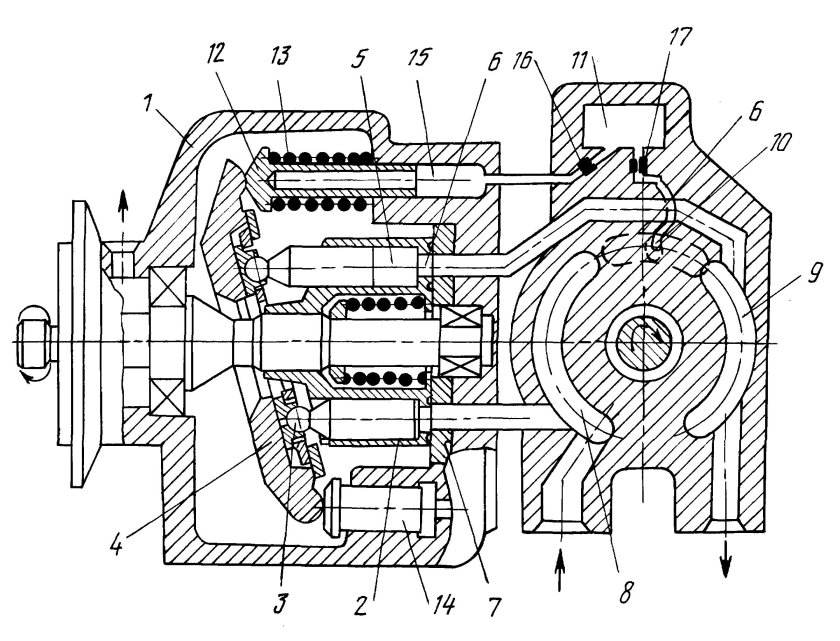 Аксиально-поршневой насос 313 чертеж