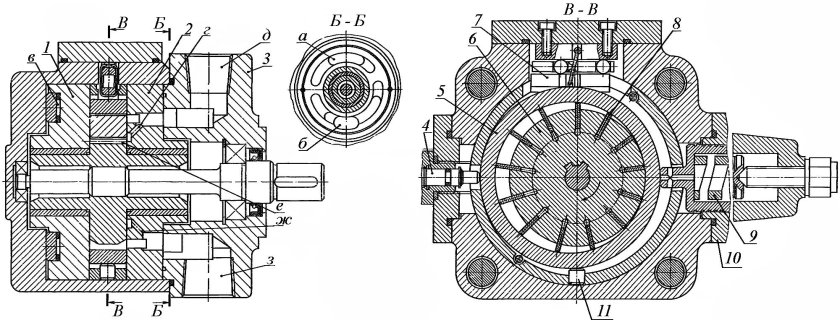 Насос пластинчатый г12-2