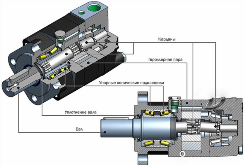 Д07.160-02 гидромотор