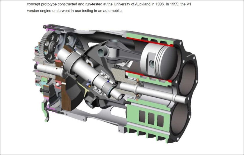 Аксиальный ДВС Duke engine