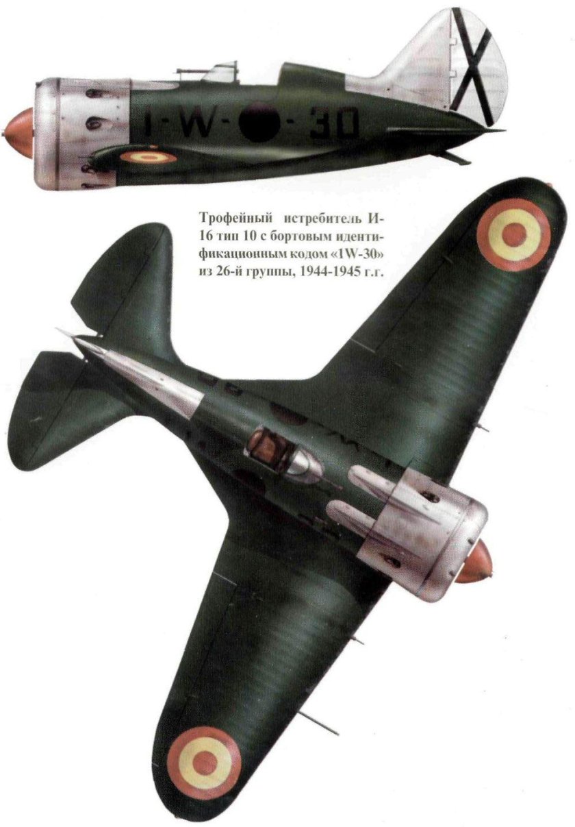 Авиация франкистской Испании