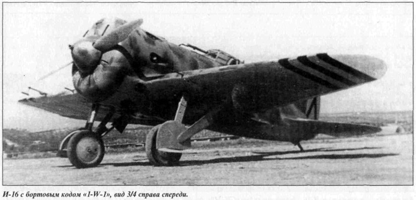 ВВС Испании 1936-1939