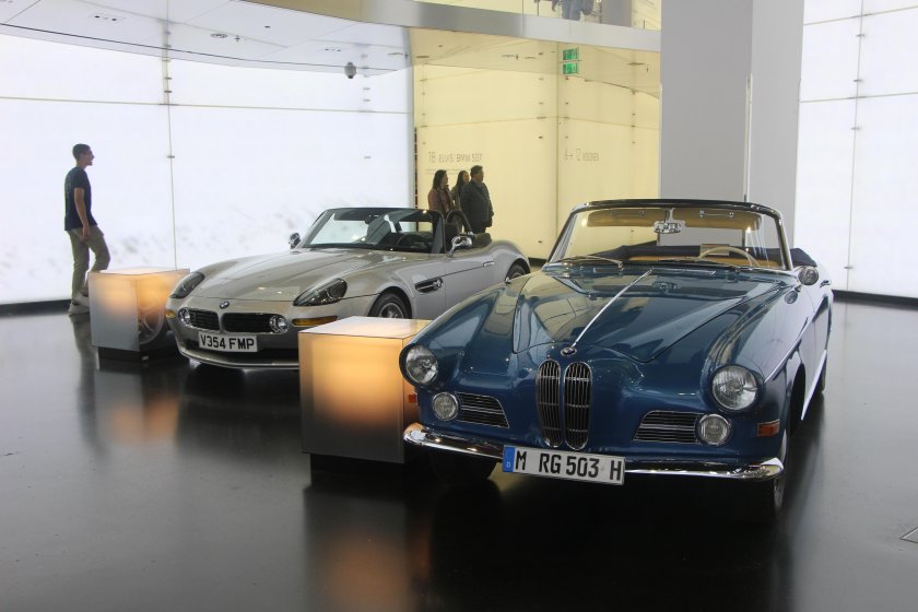 Bmw museum