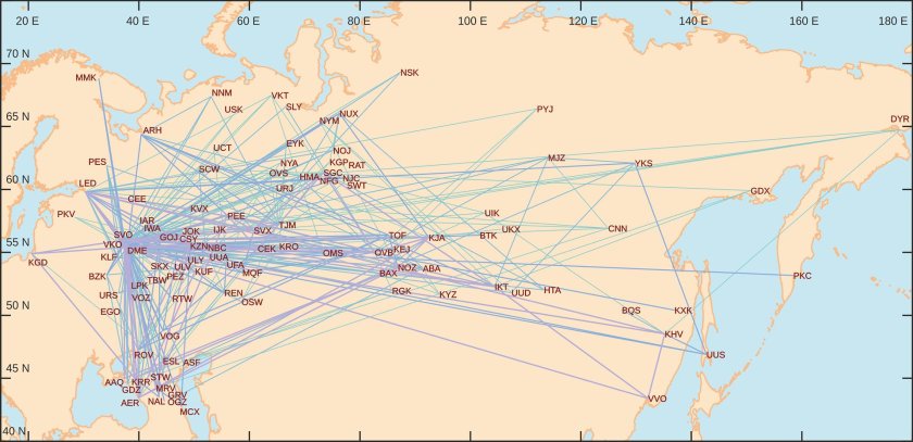 База данных авиаперевозки POSTGRESQL