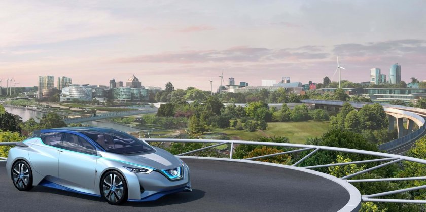 Электромобиль будущего