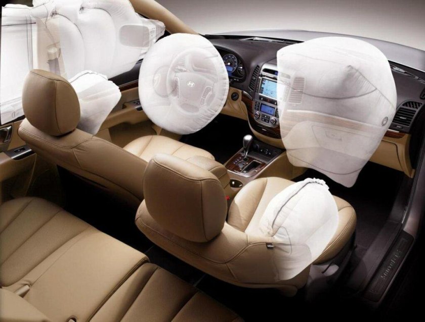 Подушки безопасности Hyundai Santa Fe 2021