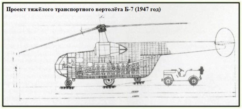 Вертолет яковлева эг