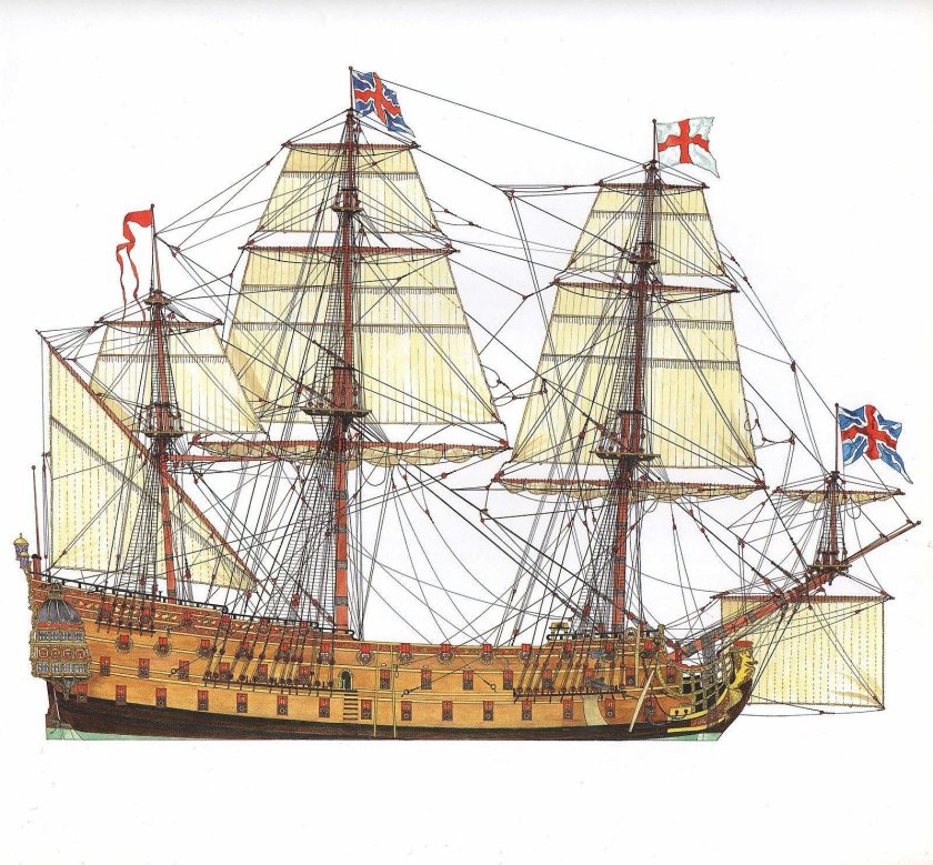 Святая Екатерина линейный корабль, 1713