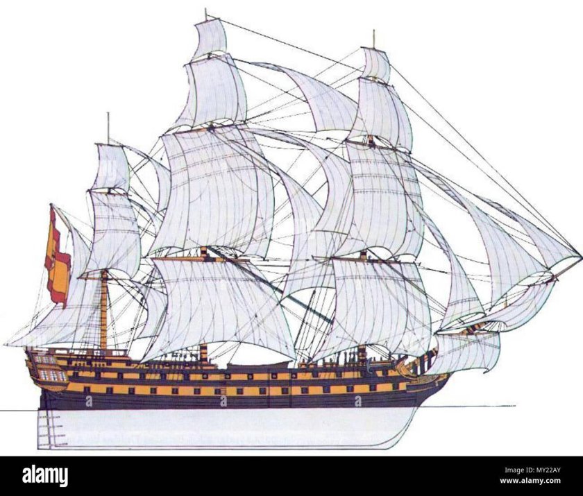 Галеон линейный корабль