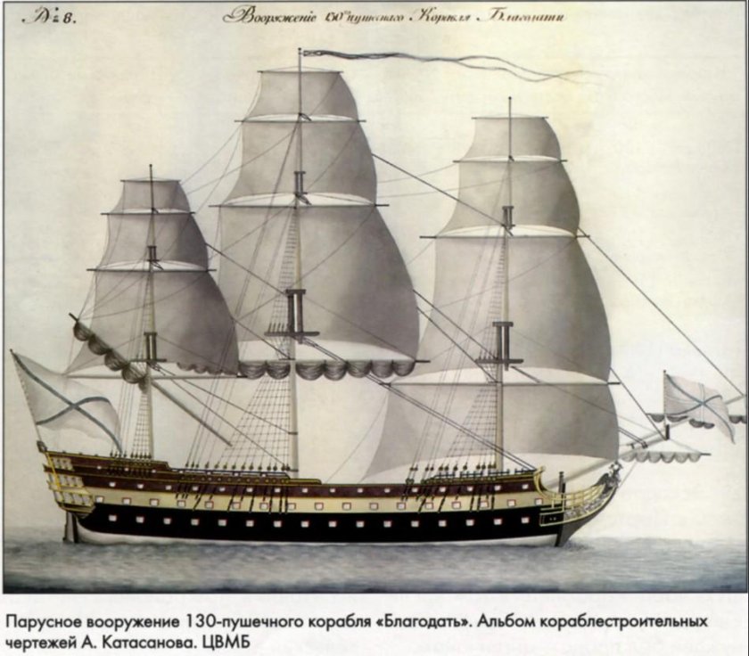 130 Пушечный корабль Благодать
