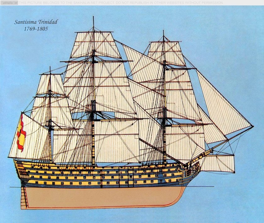 Сантисима-Тринидад линейный корабль