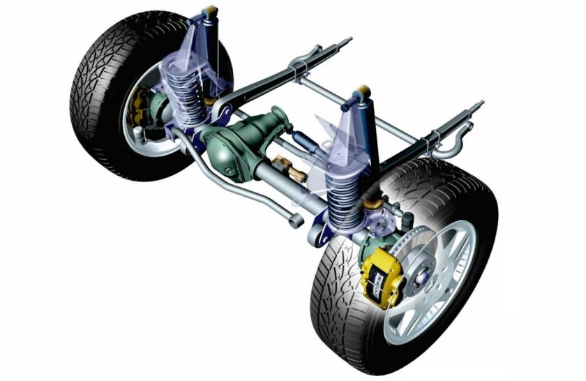 Передняя подвеска Мерседес g463