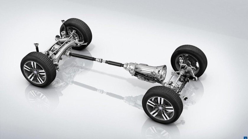 Трансмиссия Мерседес 4матик