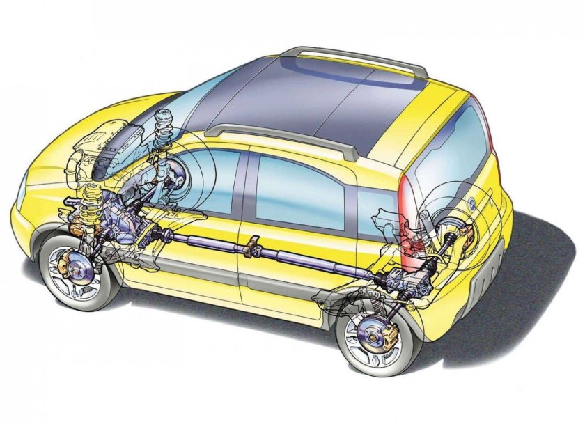 Задняя подвеска Фиат Панда 4х4