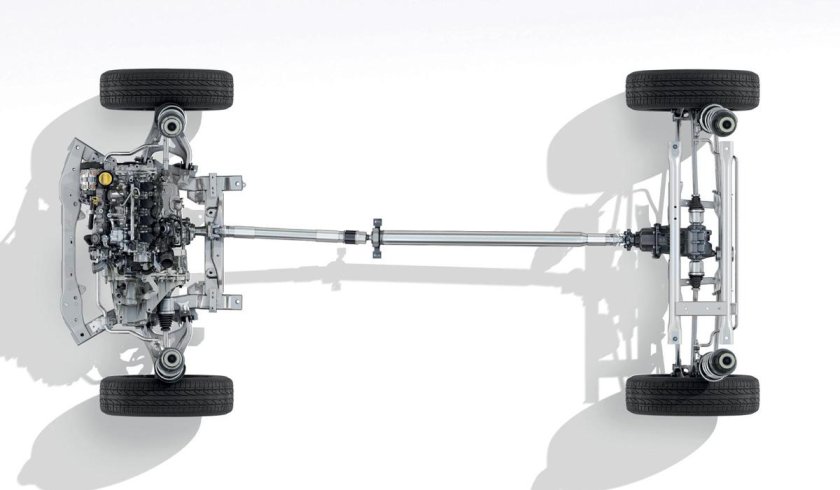 Трансмиссия Дастер 4х4