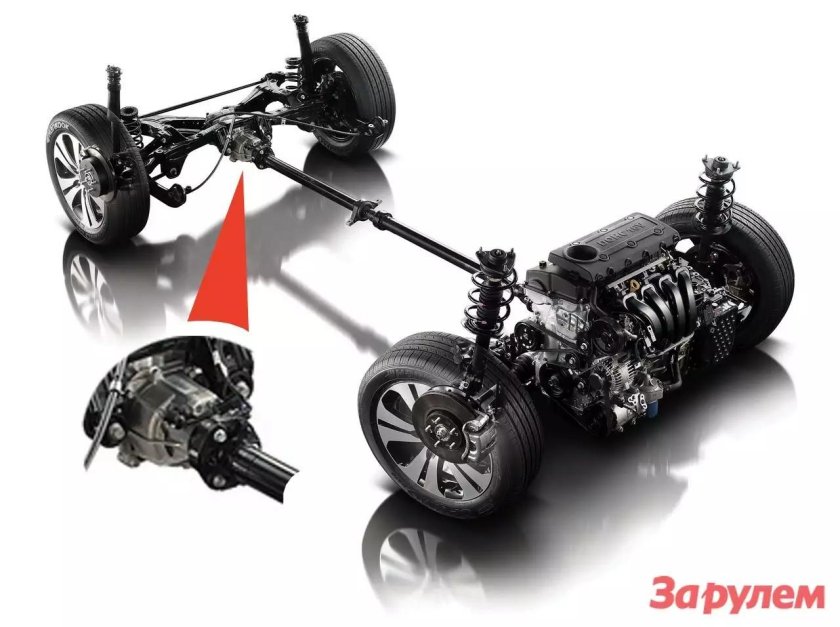 Kia Sportage 3 трансмиссия полный привод