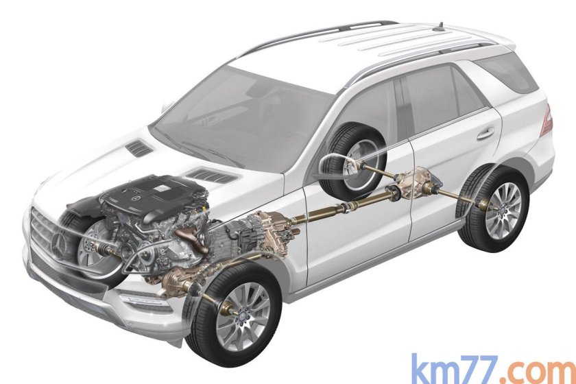 Полный привод Мерседес мл 166
