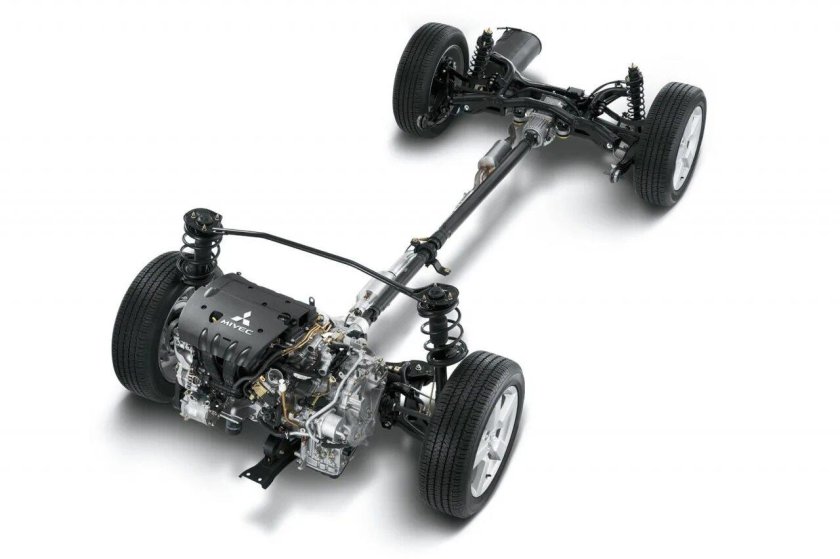 Полный привод митсубиси аутлендер 1