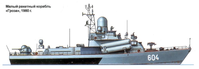 Проект 1234 Овод