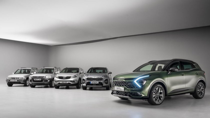 Kia sportage 2022