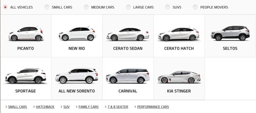 Киа Модельный ряд 2021
