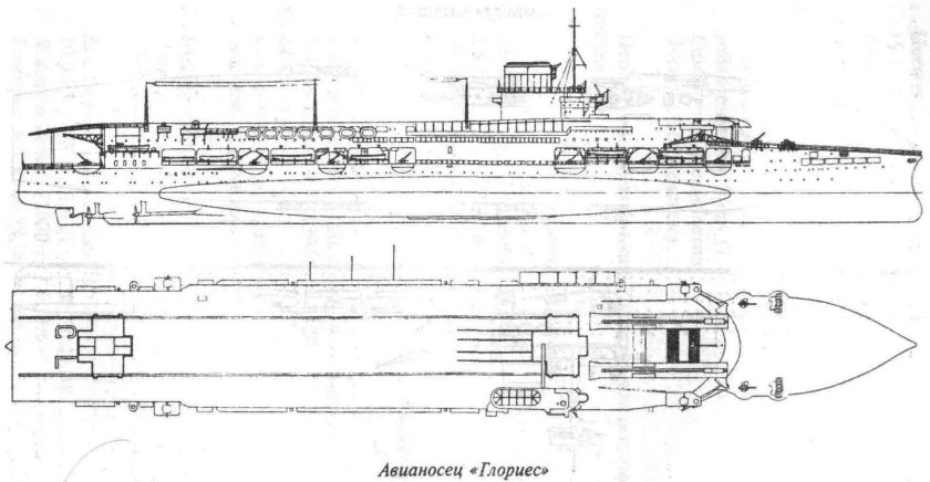 Линейный крейсер глориес