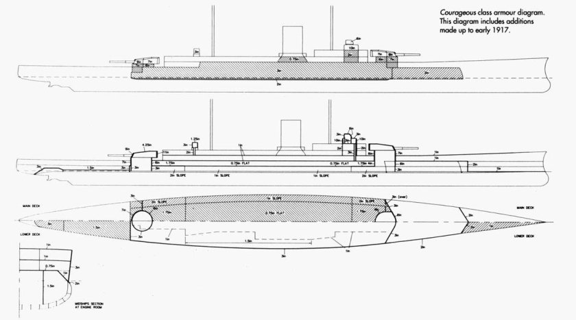 Линейный крейсер Корейджес