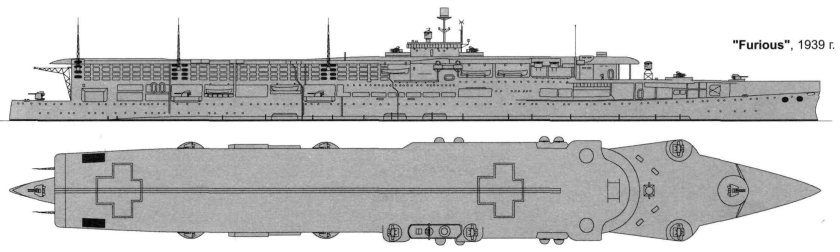 Авианосец Фьюриес