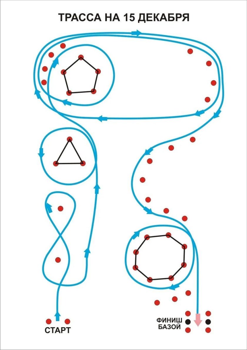 Схема автослалом