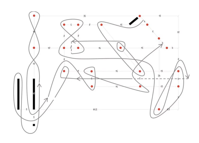 Трассы для джимханы схемы