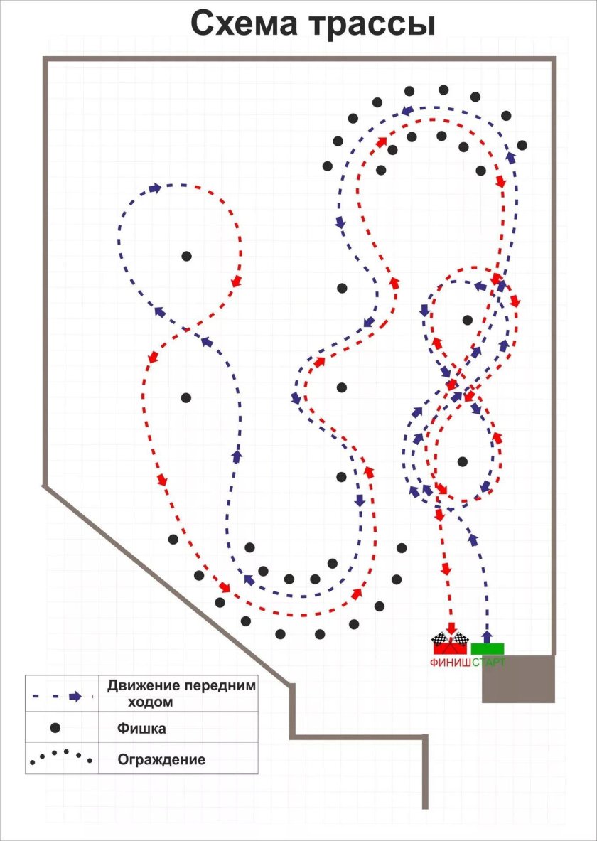 Схема автослалом