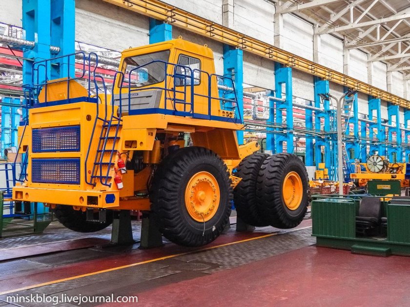 Промышленность белоруссии белаз