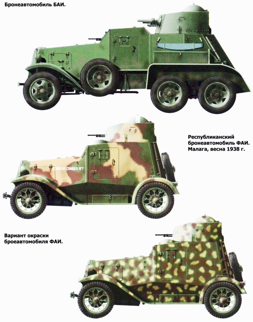 Бронеавтомобиль ФАИ В Испании